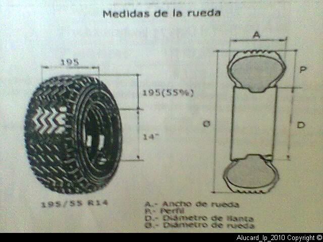 Marchas Marchas