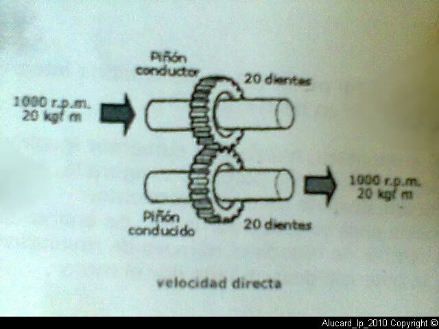 calculos calculos