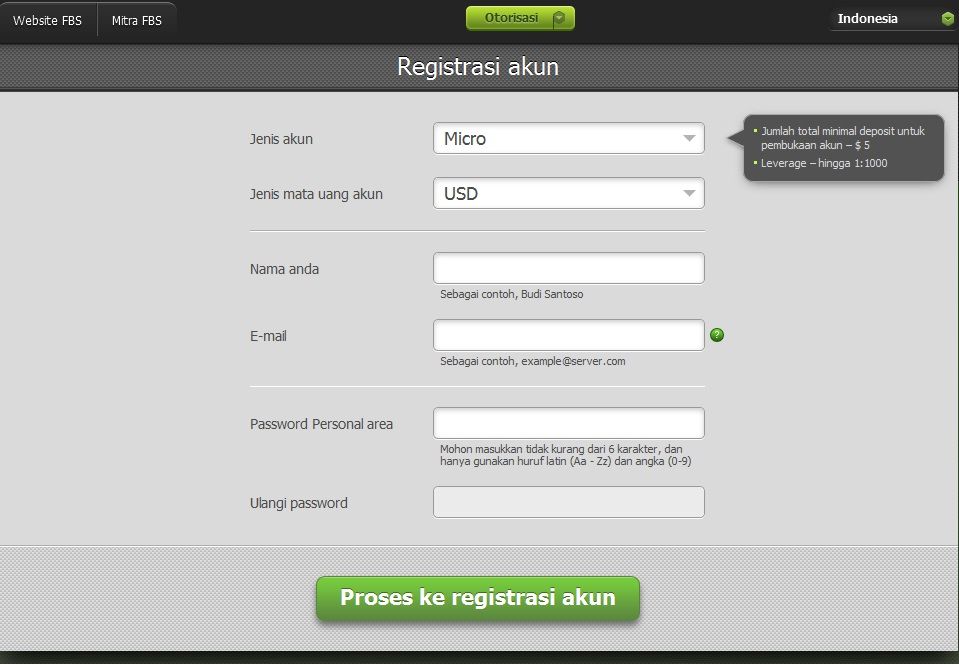 Forex micro account
