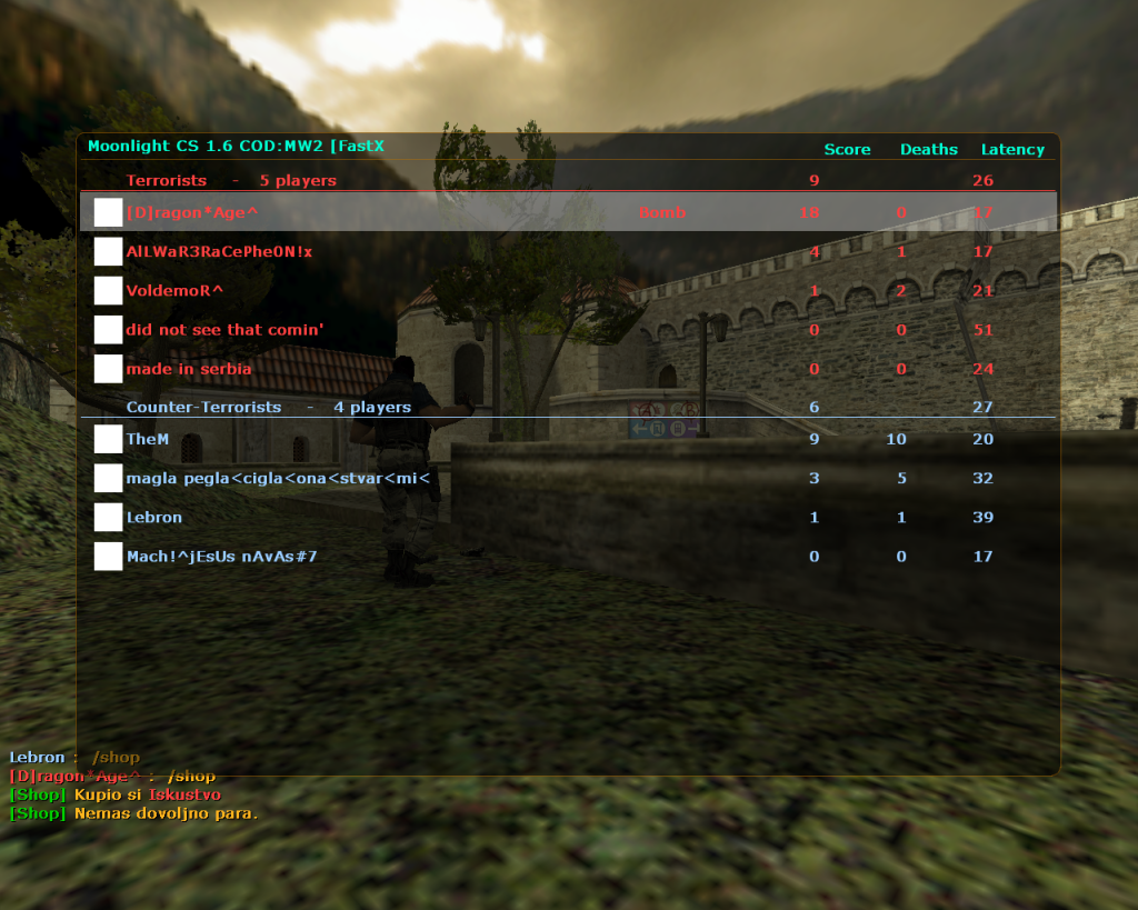 28 Apr 2013 As Counter strike Orignal V44 is a number one game of the