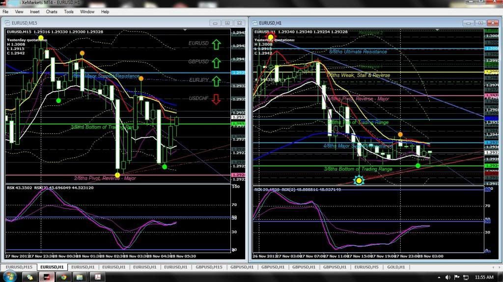 Lowyat forex broker