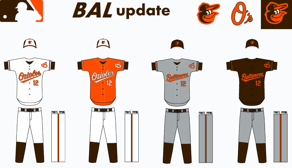 FoxMLB2OriolesUpdateSubmit.png