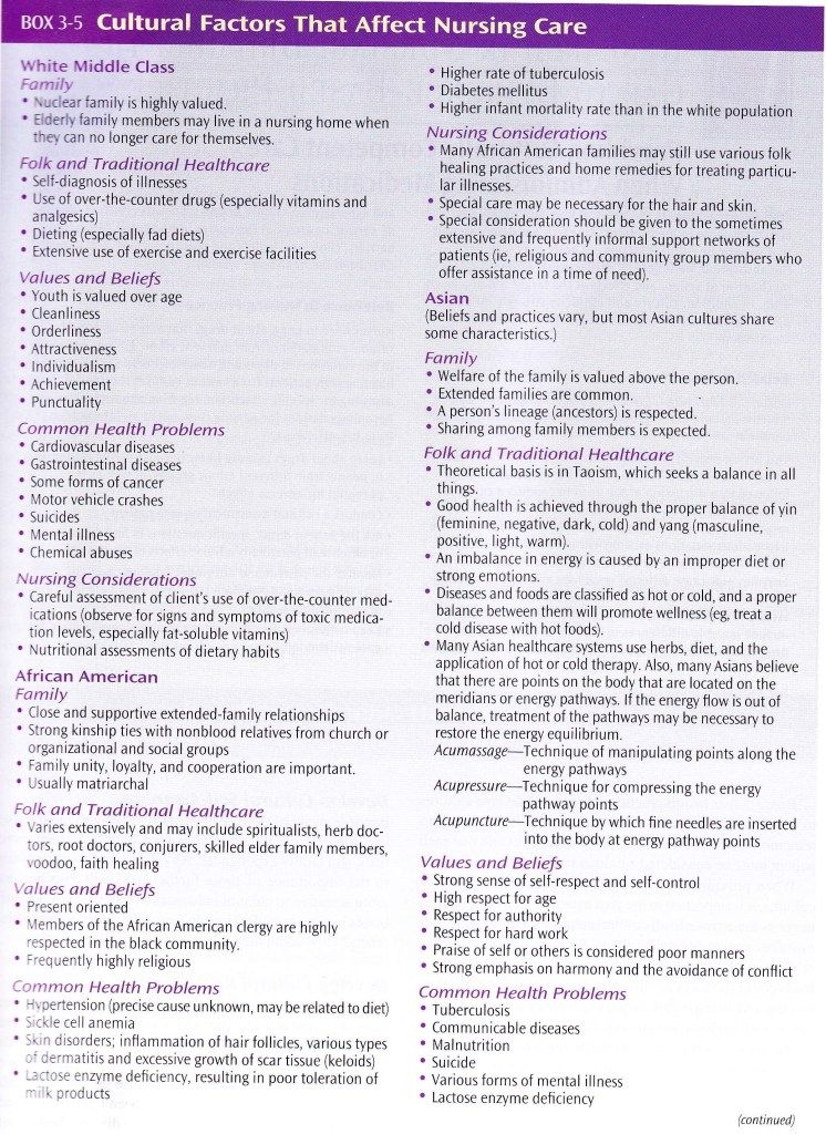 agoraphobia biological factors