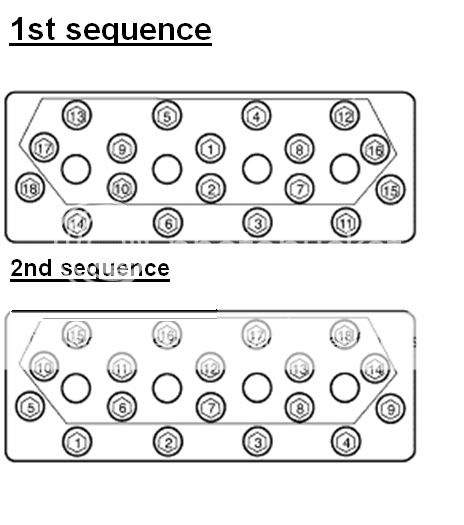 Ford 460 cylinder head torque sequence #5